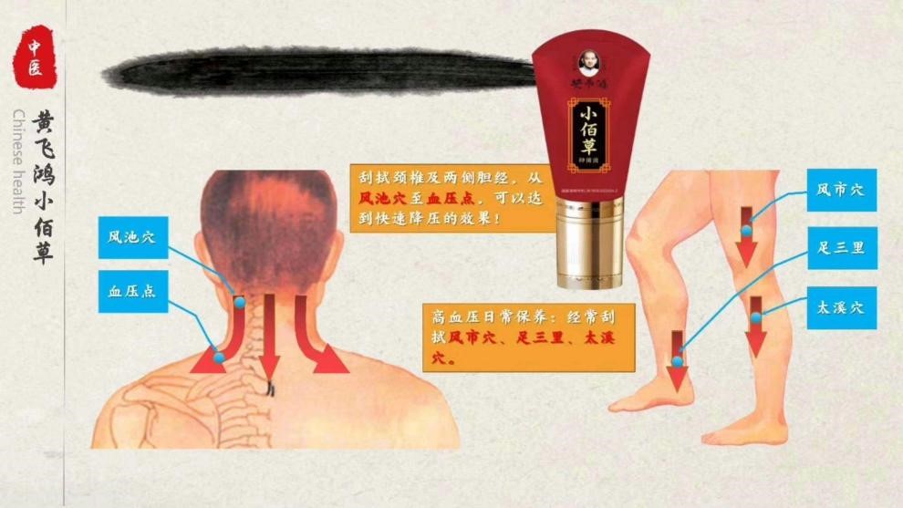 黃飛鴻小佰草穴位按摩使用示意圖 (圖3)