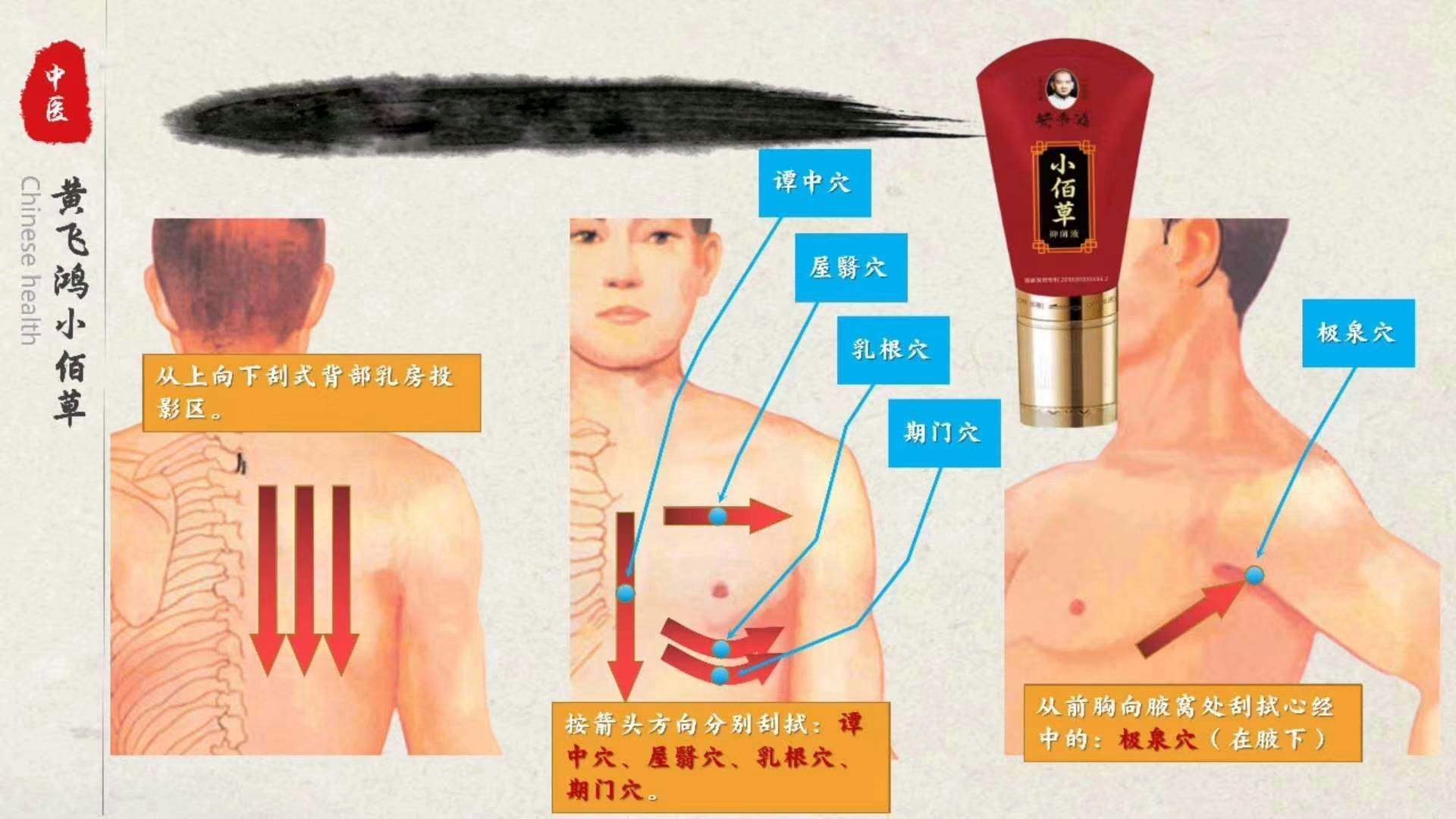 黃飛鴻小佰草穴位按摩使用示意圖 (圖5)